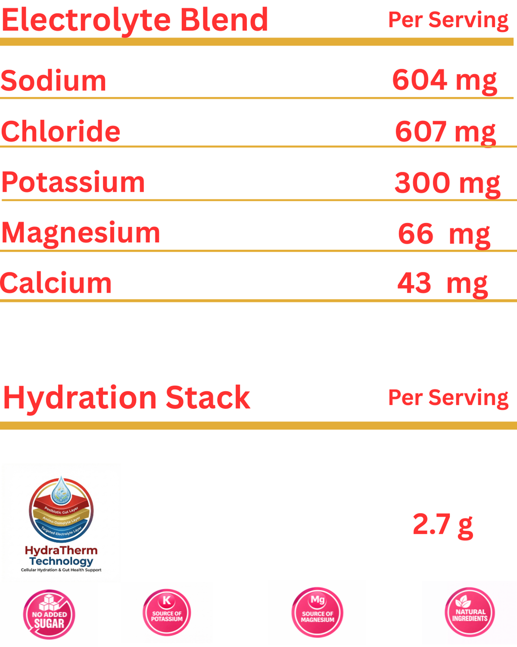 K3 - Reset - Recovery Hydration (source of Magnesium & Potassium)