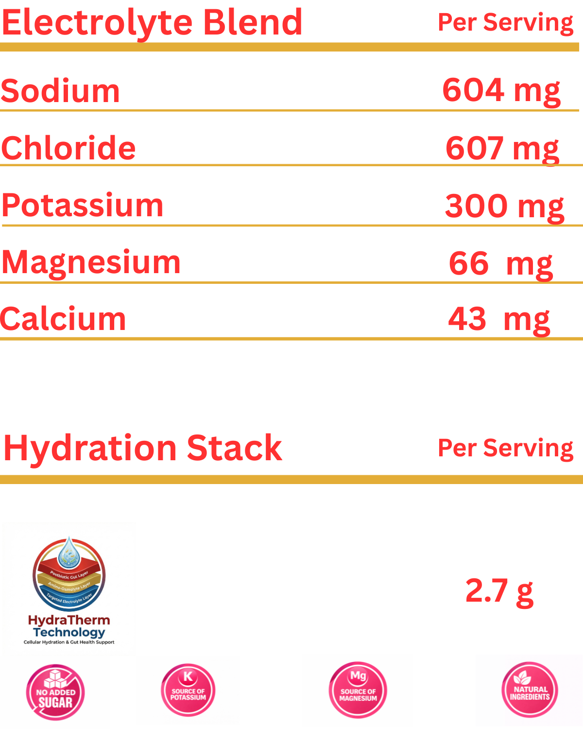 K3 - Reset - Recovery Hydration (source of Magnesium & Potassium)