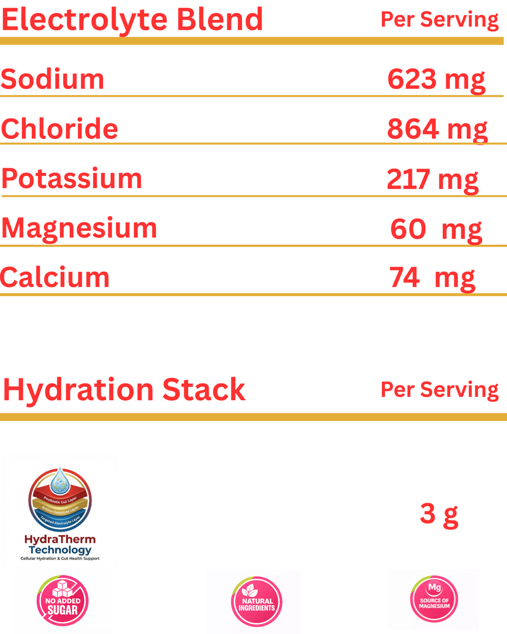 K3 Loaded — Pre-Session Hydration